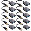 Picture of Yunsailing 10 Pack DisplayPort to VGA Adapters Gold Plated Compatible with Laptop, Monitor, PC, Projector (Black)