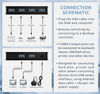 Picture of USB Switcher 2 Computers kvm Switch 2 Computers 1 Keyboard and Mouse USB Switch Kvm USB 3.0 Switch Selector 4 Ports Hub Share Devices Printer Scanner with 2 USB Cable and 1 Desktop Controller