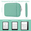 Picture of Padded Sleeve Pouch for 6.8/7 Inch Ereader/eBook/Kindle Paperwhite/Oasis 7 (Green)