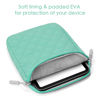 Picture of Padded Sleeve Pouch for 6.8/7 Inch Ereader/eBook/Kindle Paperwhite/Oasis 7 (Green)