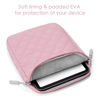 Picture of Padded Sleeve Pouch for 6.8-7 Inch eBook/E-Reader/Kindle Paperwhite/Oasis 7 (Pink)