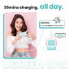 Picture of UGREEN Uno Charger 30W USB C Charger, Nexode Robot GaN Fast Charger Block, Compact Wall Charger Power Adapter for iPhone 15/14/13, Galaxy S24/S23/S22, Pixel 7/8, MacBook Air, iPad Pro (Pink Blue)