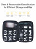 Picture of Luxtude Electronics Organizer, Travel Cable Organizer bag, Portable Cord Storage/Charger Storage/Cable Storage, Compact Tech Bag & Charger Case, Travel Essentials for Electronics Items/USB/SD/Charger