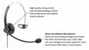 Picture of WirelessFinest USB Plug Hands-Free Call Center Noise Cancelling Corded Monaural Headset Headphone with Mic Mircrophone for Both Office PC VOIP Softphone and Telephone with USB Plug for Headset Black