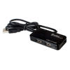 Picture of Connectland CL-HUB20033 Ultra Slim USB 2.0 4 Port Hub for Desktop and laptops Black