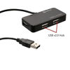 Picture of Connectland CL-HUB20033 Ultra Slim USB 2.0 4 Port Hub for Desktop and laptops Black