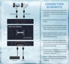 Picture of USB switcher 2 Computer Keyboard Mouse Switch,hotkey Switch,USB Cross selector,USB kvm switcher, Keyboard Mouse Switch km,3 Working Modes: Cross(Toggle Without Buttons),Synchronized, Select Mode.