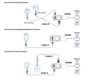 Picture of Yealink EHS60 Headset Adapter,Compatible with Cisco/Avaya/Poly/Grandstream Desk Phone,Connect to WH62 WH63 Wireless DECT Headset