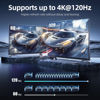 Picture of llano HDMI 2.1 Switch 8K HDMI Switcher, 4K@120Hz HDMI Bidirectional Switcher Splitter Supports 8K@60Hz, Aluminum HDMI Switcher Selector for PS4/PS5 Xbox Roku Apple TV Fire Stick Sony TV