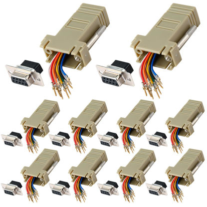 Picture of ANMBEST 10PCS DB9 Female Ethernet Adapter, 9 Pin Serial Port Female to RJ45 Ethernet LAN Extend Modular Converter, F/F