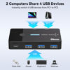 Picture of USB 3.0 Switch 2 Computers Sharing USB C & A Devices, 4 Port USB Switcher Sharing Keyboard and Mouse, Printer/Scanner USB Switch Hub for Two Computers with 2 USB3.0 Cables and Desktop Controller