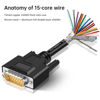 Picture of Jienk 6.56Ft 24AWG DB15 Male RS232 15Pin Serial Extension Cable, 15-Pin Gold Plated Connector with Bare Wire End Cable