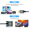 Picture of Twozoh HDMI to VGA Cable 5FT. Aluminum Alloy Shell Nylon Braided & Gold-Plated Support 1080P/60HZ