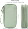 Picture of Electronic Organizer Travel Cable Accessories Bag,Electronic Organizer Case,Electronic Accessories Organizer Bag for Power Bank, Charging Cords, Chargers, Mouse, USB Cable, Earphones (Mint Green)