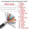 Picture of ANMBEST DB15 Female Solderless Breakout Connector with 5Ft 26AWG Replacement Cable, Plastic Shell RS232 D-SUB Serial to 15-Pin Port Terminal Female Adapter Connector Breakout Board