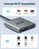 Picture of Acer USB C SD 4.0 Card Reader for iPhone 15, Dual Slot Type-C SD Memory Card Reader Adapter with 100W PD Port, for MicroSD SDXC SDHC UHS-II & UHS-I Cards for for iMac, iPad Pro Air Mini, MacBook Pro