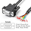 Picture of DB9 Female Connector to Bare Wire with Cable Mark and Terminal 3FT, D-SUB 9 PIN Breakout Board without Welding, Suitable for RS232 RS485 RS422 Communication Protocol of DB9 Serial Cable-Black