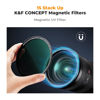 Picture of K&F Concept 72mm Magnetic MCUV Lens Protection Filter 18 Multi-Layer Coatings Ultra-Slim UV Lens Filter with Microfiber Cleaning Cloth for Camera Lens (K Series)