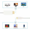 Picture of Kkf USB Type C to 4K HDMI Cable Adapter 6FT | High Speed HDMI Cables, 4K @ 30Hz, Ultra HD, Mobile Phone to TV Mirror Cable | for Laptop, Monitor(USB C to HDMI-3)