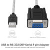 Picture of SABRENT 6-FT USB to RS-232 DB9 Serial 9 pin Adapter (Prolific PL2303) (SBT-USC6K)