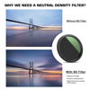 Picture of Lightdow 58mm MRC Variable ND Filter ND2-ND1000 (1-10 Stops) for Camera Lens, Adjustable Neutral Density Filter with 18 Multi Layer Coating/HD Schott Optical Glass/Ultra Slim Frame for Long Exposure