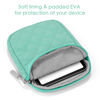 Picture of Padded Sleeve Pouch for 6 Inch eBook/E-Reader/Kindle (Green-6)