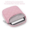 Picture of Padded Sleeve Pouch for 6 Inch eBook/E-Reader/Kindle (Pink)