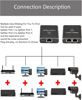 Picture of LEKVKM Ethernet Splitter 1 to 2 Out with 2 Cat 6 Ethernet Cable, 1000Mbps High Speed, RJ45 Splitter, Gigabit Internet Splitter Connector for Cat 5/5e/6/7/8 Cable