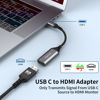 Picture of QianLink USB Type C to HDMI Adapter, USB C to HDMI 4K Cable [Thunderbolt 3/4] for MacBook Pro/Air 2023, iPhone 15 16 Pro Max, Dell XPS, Pixelbook, Surface, IPad Pro, iMac, XPS 17, Galaxy S23 and More