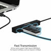 Picture of SABRENT 4 Port Portable USB 2.0 Hub (9.5" Cable) for Ultra Book, MacBook Air, Windows 8 Tablet PC (HB-MCRM)