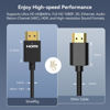 Picture of SmallRig Upgraded Ultra Thin HDMI Cable 55cm/1.8Ft (A to A), 4K Hyper Super Flexible Slim Cord, High Speed Supports 3D, 4K@60Hz, Ethernet, ARC Type-A Male to Male for Camera, Monitor, Gimbal - 2957B