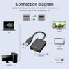 Picture of USB to HDMI Adapter with 6FT HDMI to HDMI Cable, USB 3.0 to HDMI Full 1080P Video Audio Converter for PC, Laptop to Monitor, Support Windows XP 7/8/8.1/10/11