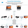 Picture of USB C to HDMI/DVI/VGA/USB 3.0 Adapter,USB 3.1 Type-C Hub to HDMI DVI 4K VGA USB Adaptor Converter (Thunderbolt 3 Compatible),Multi Monitors Adapter for MacBook/Pro,MacBook Air Monitors Projector