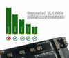 Picture of Valuegist PCIe Adapter for One M.2 NVMe Mkey and One SATA Bkey SSD, PCI-e 4.0 X4 Card Supports NGFF M2 M-Key or B-Key (M+B) SSD of Length 2280,2260,2242,2230, PCIe NVMe Adapter with SATA 3.0 Cable