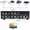 Picture of MT-ViKI 4 Way AV RCA Switch, 4 in 1 Out Composite Video L/R Audio Switcher Selector Box for DVD Player, SNES, N64, PS2/3 Game Consoles