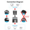 Picture of VENTION VGA to HDMI-1080P Video Dongle Adaptador VGA Converter with Audio Cable (0.5FT), Male to Female for PC,Monitor HDTV (Note: VGA to HDMI Only, Not Bi-Directional)