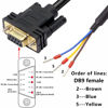 Picture of XMSJSIY DB9 Connector RS232 Serial Port Cable DB9 Adapters Solderless 9-Pin COM Port Breakout Replacement Cable Order:235 (Female) -1.5m/4.92Feet