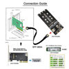 Picture of chenyang CY SFF-8654 Male to SFF-8654 Male PCI-E Slimline SAS 4.0 SFF-8654 4i 38 Pin Host to SFF-8654 Slim SAS Target Cable 50cm