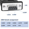 Picture of MEIRIYFA USB to RS-232 DB9 Female Serial Adapter Cable, USB 2.0 Male to RS232 Com Female DB9 Serial Converter Cable (1.8M)