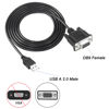 Picture of MEIRIYFA USB to RS-232 DB9 Female Serial Adapter Cable, USB 2.0 Male to RS232 Com Female DB9 Serial Converter Cable (1.8M)