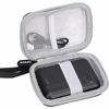 Picture of Aproca Hard Carry Travel Case for BTECH MPR-AF1 AM FM Personal Radio/AINOPE 10000mAh Power Bank