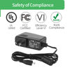 Picture of Security-01 2-Pack 5V 2A Power Supply with Plug Micro USB for Security Camera IPC