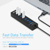 Picture of 7-Port USB 3.0 Hub, IVETTO Data USB Hub Splitter with 3.3ft Long Cable for Laptop, PC, MacBook, Mac Pro, Mac Mini, iMac, Surface Pro and More