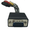 Picture of DONG VGA to RCA Cable, VGA to Video TV Out S-Video AV Adapter RCA Female Converter Cable