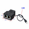 Picture of Aoiutrn RJ45 Network Splitter Adapter, USB to RJ45 Network 1 to 2 Dual Port Ethernet Socket Connector 8P8C Extender Plug LAN Interface for Cat5e,Cat6,Cat7,Cat8 (1 to 2)