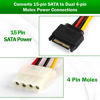 Picture of Cuziss 2Pack 8" SATA 15-Pin Male to Dual 4-Pin Molex Female Power Y Splitter Cable Adapter Hard Drive HDD SSD