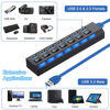 Picture of USB Hub 3.0, VIENON 7-Port USB Extender USB Splitter with Independent LED Switches Multi USB Port Hub for Laptop, PC, MacBook, Mac Pro, Mac Mini, iMac, Surface Pro and More USB Devices-2FT