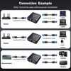 Picture of Ethernet Splitter 1 to 2 | High Speed 1Gbps/1000Mbps Network Splitter [2 Devices Networked Simultaneously] Gigabit LAN Splitter with USB C Cable,RJ45 Splitter for Cat5/5e/6/7/8 Cable - 1 Pack