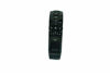 Picture of SZHKHXD Remote Control for Pioneer CD-R600 CXB1159 DEH-445 DEH-46DH DEH-P3300 DEH-P3370XM DEH-P520 DEH-P6000 DEH-P7200 KEH-P5800 KEH-P5900 KEH-P7800 MEH-P6550 FH-P6200 Car DSP MD CD Receiver Player