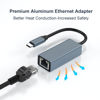 Picture of USB C to Ethernet Adapter, Driver Free RJ45 to USB C, 100Mbps Type-C Ethernet LAN Network Adapter for MacBook Pro/Air,for iPhone 15 Pro/Max, for Dell XPS, for Galaxy S8-S23